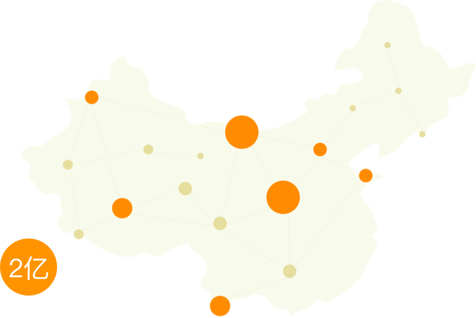 云开网络｜连接业务，连接人，连接系统